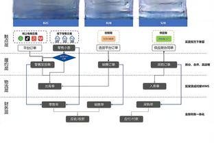 18luck体育app网站网址截图2